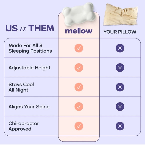 Mellow Align Cloud Pillow - Picture 7 of 7